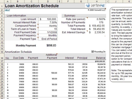 mortgage amortization schedule. own amortization schedule,